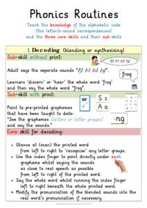 Microsoft Word - Posters_for_phonics_routines.docx