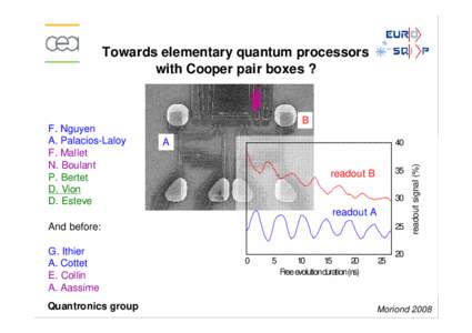 Towards elementary quantum processors with Cooper pair boxes ? B A