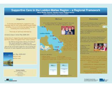 Supportive Care in the Loddon Mallee Region – a Regional Framework Robyn Moylan, Rachael Hamilton-Keene, Philippa Hartney Loddon Mallee Integrated Cancer Service (LMICS) Objective To develop and implement a supportive 