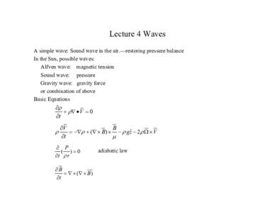 Lecture 4 Waves A simple wave: Sound wave in the air.—restoring pressure balance In the Sun, possible waves: Alfven wave: magnetic tension Sound wave: pressure Gravity wave: gravity force