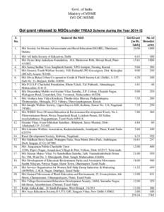 Govt. of India Ministry of MSME O/O DC-MSME GoI grant released to NGOs under TREAD Scheme during the YearS.