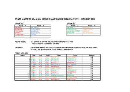 STATE MASTERS 40s & 50s MENS CHAMPIONSHIPS MACKAY 16TH - 18TH MAY 2014 OVER 40 OVER 50  POOL A