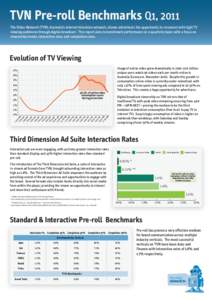 TVN Pre-roll Benchmarks Q1, 2011 The Video Network (TVN), Australia’s internet television network, allows advertisers the opportunity to reconnect with light TV viewing audiences through digital broadcast. This report 