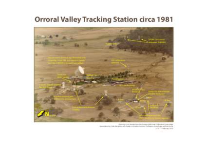 Orroral Valley Tracking Station circaSATAN Command