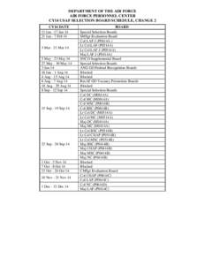 DEPARTMENT OF THE AIR FORCE AIR FORCE PERSONNEL CENTER CY14 USAF SELECTION BOARD SCHEDULE, CHANGE 2 CY14 DATE 13 Jan - 17 Jan[removed]Jan - 7 Feb 14