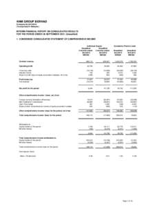 KNM GROUP BERHAD (Company No:H) ( Incorporated in Malaysia ) INTERIM FINANCIAL REPORT ON CONSOLIDATED RESULTS FOR THE PERIOD ENDED 30 SEPTEMBERUnaudited)