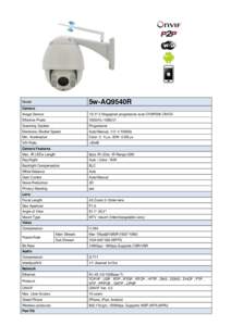 5w-AQ9540R  Model Camera Image Sensor