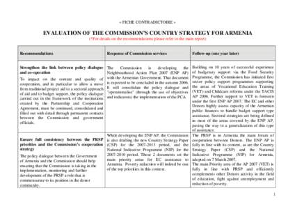 « FICHE CONTRADICTOIRE »  EVALUATION OF THE COMMISSION’S COUNTRY STRATEGY FOR ARMENIA (*For details on the recommendations please refer to the main report)  Recommendations