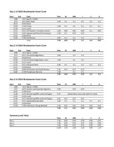 TU Matrix for 2014 Exam Cram.xlsx