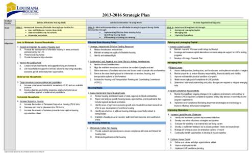 Strategic Plan Strategic Priority Goals  Objectives