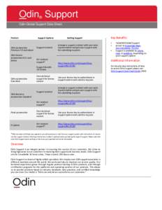 Odin Support ® Odin Global Support Data Sheet  Product