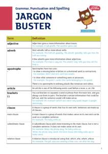 Grammar, Punctuation and Spelling  JARGON BUSTER Term