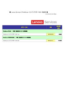 ● Lenovo Services ((ThinkServer セットアップサポート90)) 料金表 ● 2015年09月29日現在 提供価格 保守サービス名