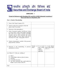 ANNEXURE - 1 Format for Disclosures under Regulation[removed]and[removed]of SEBI (Substantial Acquisition of Shares and Takeovers) Regulations, 2011 Part-A- Details of Shareholding  1. Name of the Target Company (TC)