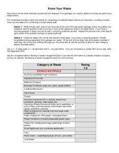 Know Your Waste Now that you know what materials are banned from disposal in the garbage, you need to determine if they are part of your waste stream. This worksheet provides a basic framework for conducting a simplified