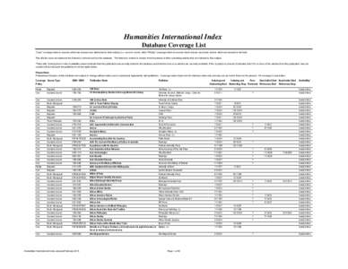 Humanities International Index Database Coverage List 