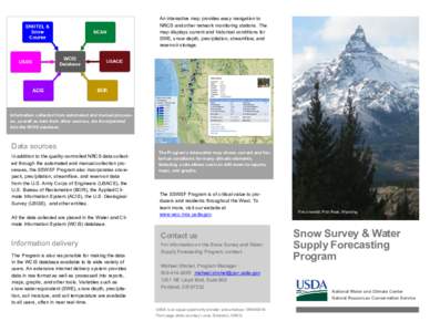 Atmospheric sciences / Meteorology / Snow / SNOTEL / United States Department of Agriculture / Water / Natural Resources Conservation Service / Telemetry / Meteor burst communications / Avalanche / Climate / Precipitation