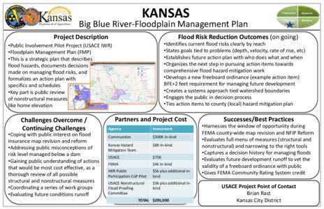 Kansas Big Blue River-Floodplain Management Plan