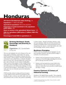 Honduras UN Human Development Index Ranking: 115 Population: 7.1 million (UN[removed]Agricultural population: 54% of the population Proportion of undernourished in the population[removed]): 23%