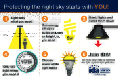 Protecting the night sky starts with YOU! 2 Light only what you need