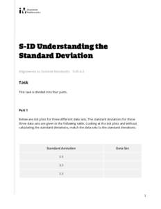 Illustrative Mathematics S-ID Understanding the Standard Deviation Alignments to Content Standards: S-ID.A.2