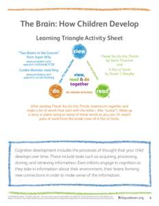 The Brain: How Children Develop Learning Triangle Activity Sheet “Two Brains in the Grocers” from Super Why www.youtube.com/ watch?v=H35nhdCfFD0