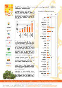 The 6th African Cashew Alliance Annual Conference, September 19 – [removed]in The Gambia - A success story ‘Bringing the cashew world together’ - this