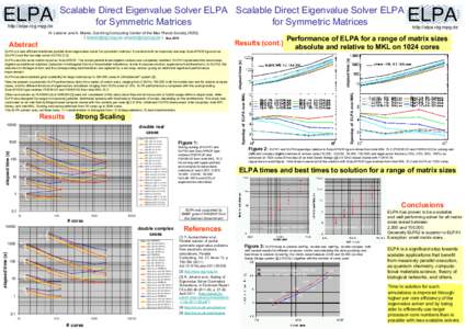 Scalable Direct Eigenvalue Solver ELPA Scalable Direct Eigenvalue Solver ELPA for Symmetric Matrices for Symmetric Matrices http://elpa.rzg.mpg.de