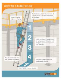 Safety tip 1: Ladder set-up  Secure the ladder to prevent slipping.  The ladder should extend a minimum of