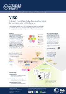 Faculty of Computer Science, Institute for Software- and Multimediatechnology  VISO A Shared, Formal Knowledge Base as a Foundation for Semi-automatic InfoVis Systems The Visualization Ontology (VISO) aims at formalizing