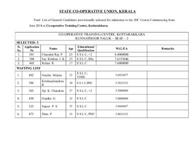 STATE CO-OPERATIVE UNION, KERALA Final List of General Candidates provisionally selected for admission to the JDC Course Commencing from June 2014 at Co-operative Training Centre, Kottarakkara. CO-OPERATIVE TRAINING CENT