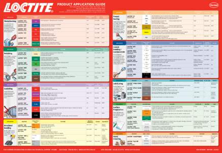 PRODUCT APPLICATION GUIDE Prism, Quick Metal, Master Gasket, Master Pipe Sealant, Yuk-Oﬀ, Blue Maxx, Black Maxx and Tak Pak are Trade Marks, Loctite is a Registered Trade Mark of Henkel Loctite Corporation, USA. ©12/2