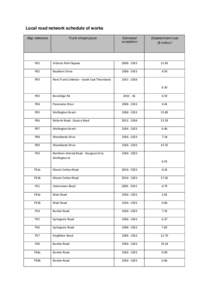 Local road network schedule of works Map reference Trunk infrastructure  Estimated