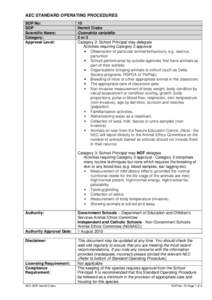 AEC STANDARD OPERATING PROCEDURES SOP No: SOP Scientific Name: Category: Approval Level: