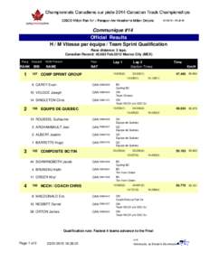 Communique #14 Official Results H / M Vitesse par équipe / Team Sprint Qualification Race distance: 3 laps. Canadian Record: Feb.2013 Mexico City (MEX) Rang