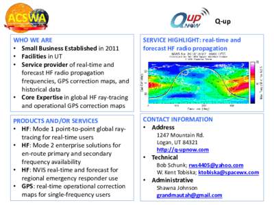 Q-up WHO WE ARE • Small Business Established in 2011 • Facilities in UT • Service provider of real-time and forecast HF radio propagation