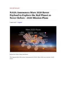 mars.jpl.nasa.gov  NASA Announces Mars 2020 Rover Payload to Explore the Red Planet as Never BeforeMission Plans 5 min read • original
