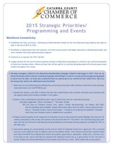 2015 Strategic Priorities/ Programming and Events Workforce Connectivity: • Coordinate the final curriculum, marketing and administrative details for the new Manufacturing Academy that plans to start in the fall of 201