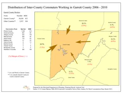 Distribution of Inter-County Commuters Working in Garrett County[removed]Fayette County Garrett County Workers  Com m uters From