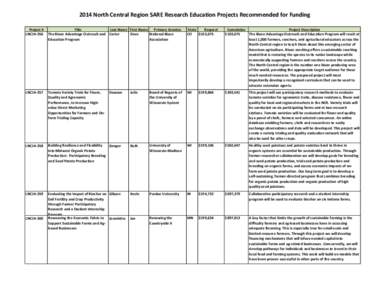 2014 North Central Region SARE Research Education Projects Recommended for Funding Project # LNC14-356 Title Primary Grantee