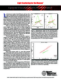 Light Scattering for the Masses  © Liposome Characterization by FFF-MALS-QELS iposomes are made of lipid bilayers and are often