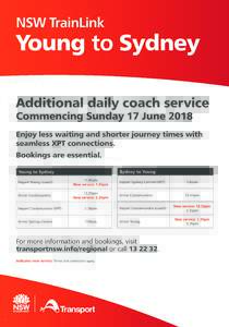 NSW TrainLink  Young to Sydney Additional daily coach service