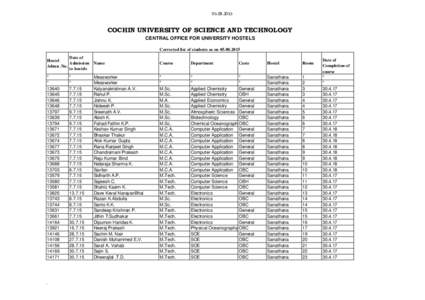 COCHIN UNIVERSITY OF SCIENCE AND TECHNOLOGY CENTRAL OFFICE FOR UNIVERSITY HOSTELS Corrected list of students as onDate of