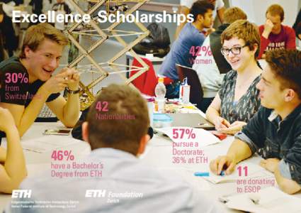Excellence Scholarships 42% Women 30%