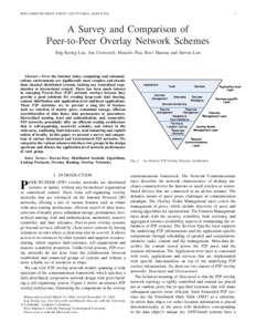 IEEE COMMUNICATIONS SURVEY AND TUTORIAL, MARCH[removed]A Survey and Comparison of Peer-to-Peer Overlay Network Schemes