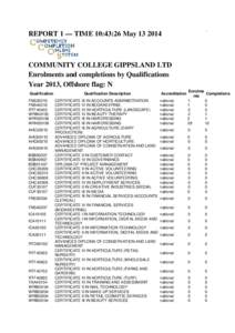 Microsoft Word - Competency Completions Quals 2013.docx