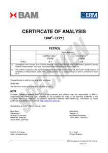 CERTIFICATE OF ANALYSIS ERM®- EF213 PETROL Mass fraction Certified value 1) [mg/kg]