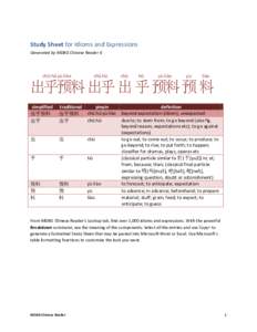 Study Sheet for Idioms and Expressions Generated by MDBG Chinese Reader 6 chū hū yù liào  chū hū