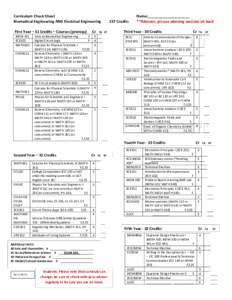 Curriculum Check Sheet Biomedical Engineering AND Electrical Engineering First Year – 31 Credits – Courses (prereqs) BIOM 101 ECE102 MATH160
