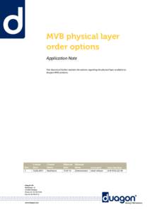 MVB physical layer order options Application Note This document further explains the options regarding the physical layer available on duagon MVB products.
